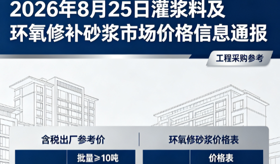 白碱滩2026年8月25日灌浆料及环氧修补砂浆市场价格信息通报